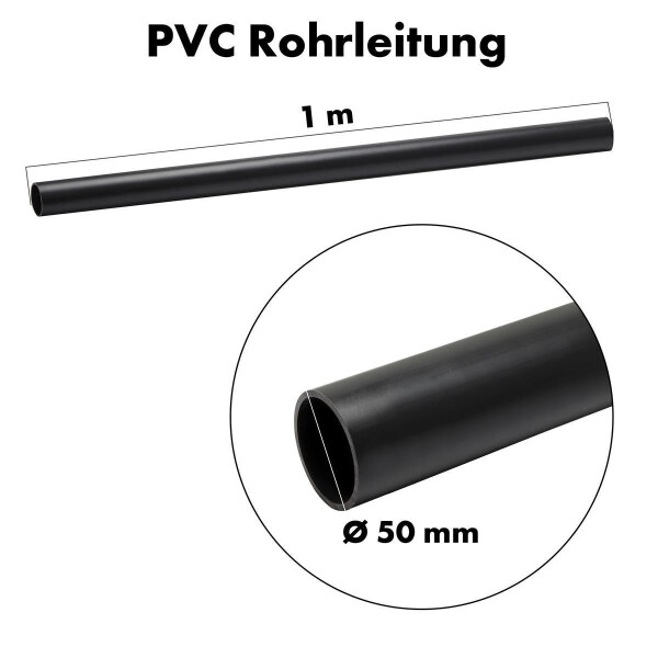 PVC Rohrleitung 5x 1 m D 50 mm mit Muffe, zum Verkleben - POWERHAUS24