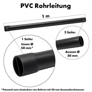 https://powerhaus24.de/media/image/product/3064/sm/pvc-rohrleitung-5x-1-m-d-50-mm-mit-muffe-fuer-50-mm-rohr-zum-verkleben~3.jpg