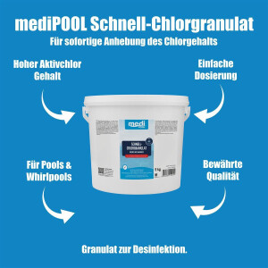 mediPOOL Schnell-ChlorGranulat 2x 5 kg