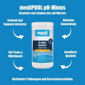 mediPOOL pH-Minus Granulat 1,5 kg